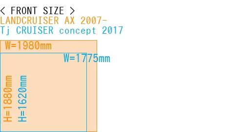 #LANDCRUISER AX 2007- + Tj CRUISER concept 2017